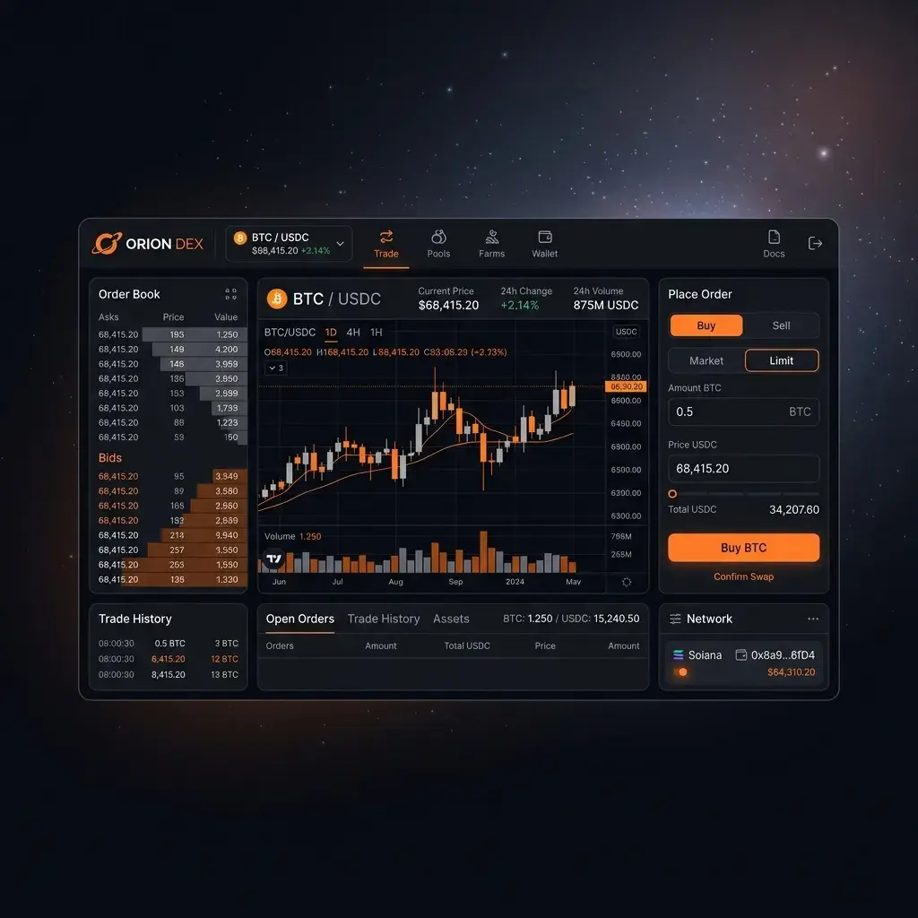Decentralized Asset Exchange